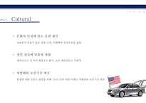 현대자동차의 미국시장 진출과환경에 따른 대응전략-19