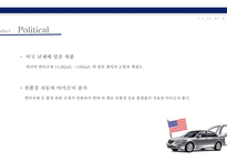 현대자동차의 미국시장 진출과환경에 따른 대응전략-20