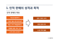 인적 판매와 판매 촉진-5