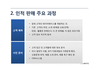 인적 판매와 판매 촉진-9