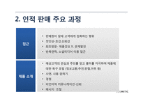 인적 판매와 판매 촉진-10