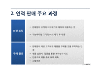 인적 판매와 판매 촉진-11