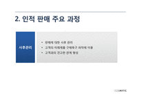 인적 판매와 판매 촉진-12