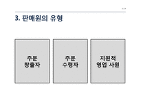 인적 판매와 판매 촉진-13