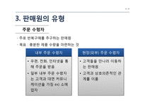 인적 판매와 판매 촉진-15