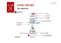 LG전자 위기분석과 대응전략-7