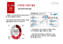 LG전자 위기분석과 대응전략-14