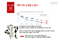 LG전자 위기분석과 대응전략-15