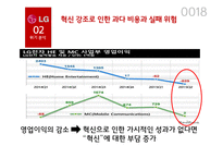 LG전자 위기분석과 대응전략-18