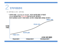 듀폰 가치에 기반한 혁신으로 성장하는 기업-15