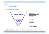 듀폰 가치에 기반한 혁신으로 성장하는 기업-17