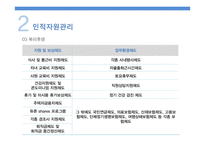 듀폰 가치에 기반한 혁신으로 성장하는 기업-20