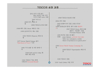 테스코 [Tesco] - 영국의 글로벌 유통기업-4