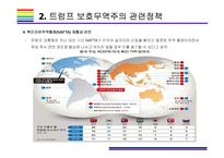 트럼프 보호무역주의가 한국경제에 미치는 영향 [트럼프,트럼프 보호무역,보호무역주의,NAFTA,TPP탈퇴]-10