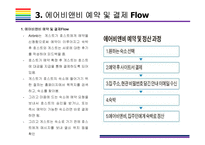 에어비앤비(Airbnb) 문제점과 성공전략 [에어비앤비,airbnb,공유경제,숙박공유]-7