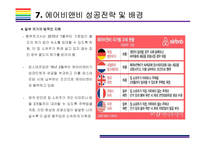 에어비앤비(Airbnb) 문제점과 성공전략 [에어비앤비,airbnb,공유경제,숙박공유]-14