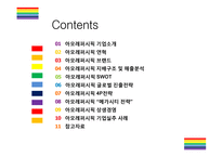 아모레퍼시픽 성공전략(메가시티, AMORE PACIFIC, 아모레퍼시픽 4P, 아모레퍼시픽 상생경영, 방문판매, 아리따움)-2