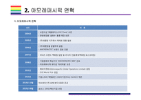 아모레퍼시픽 성공전략(메가시티, AMORE PACIFIC, 아모레퍼시픽 4P, 아모레퍼시픽 상생경영, 방문판매, 아리따움)-6