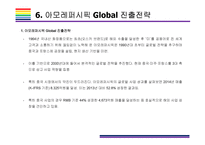 아모레퍼시픽 성공전략(메가시티, AMORE PACIFIC, 아모레퍼시픽 4P, 아모레퍼시픽 상생경영, 방문판매, 아리따움)-12