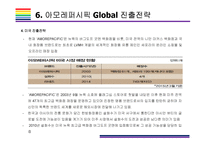 아모레퍼시픽 성공전략(메가시티, AMORE PACIFIC, 아모레퍼시픽 4P, 아모레퍼시픽 상생경영, 방문판매, 아리따움)-20