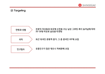 신세계백화점 기업분석과 신세계백화점 마케팅 SWOT,STP,4P전략분석및 신세계백화점 향후전략제언 PPT-15