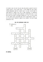 인지학습(통찰학습, 잠재학습, 관찰학습)-3