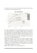 인간발달에 있어서 유전과 환경의 영향(유전과 환경의 상대적 기여, 유전과 환경의 상호작용)-4
