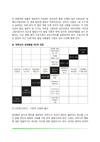 [심리사회이론] 에릭슨의 심리사회적 이론 - 에릭슨의 생애, 심리사회적 발달이론의 주요개념, 에릭슨의 성격발달단계-5