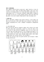 [영아기 신체운동발달] 영아기 신체발달(신체적 성장) 및 운동기능 발달, 영아기 생리적 기능 및 감각과 지각발달-2
