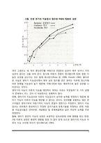 [지능발달] 영아기 및 아동기 지능검사(베일리 영아발달척도, 아동용 지능검사), 영아기와 아동기 지능발달-3