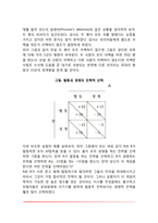 [집단행동] 집단의 특성, 집단의 경쟁과 협동, 집단의 과제수행, 지도력과 지도자, 군중행동-6