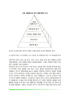 매슬로우의 욕구위계이론(매슬로우의 생애, 욕구단계이론, 결핍동기와 성장동기, 자아실현자의 특성)-4