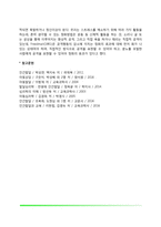 사회행동(요군, 친교, 공격행동)-8
