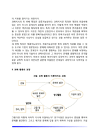 심리학의 연구방법-3