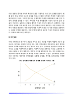 심리학의 연구방법-4