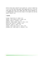 [동물행동학이론] 로렌츠의 각인이론, 보울비의 애착이론, 동물행동학이론의 교육적 시사점-7