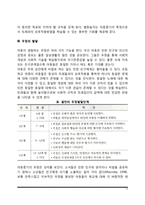 [또래관계의 발달] 아동(영아기 및 아동기)의 또래관계발달, 또래와의 상호작용, 놀이유형의 발달, 우정발달-5