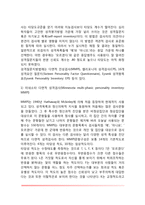 [성격검사] 성격질문지법(미네소타 다면적 인성검사), 투사법(로르샤하 검사, 주제통각검사, 문장완성검사, 단어연상검사)-3