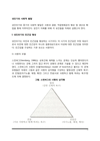 [성인기 사회성발달] 성인기의 사회적 발달-2