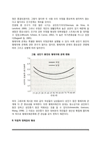 [성인기 사회성발달] 성인기의 사회적 발달-7