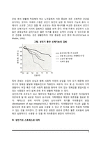 [성인기 특성] 성인기의 단계적 특성(성인기의 의미와 단계구분, 성인기 발달과업, 성인기의 스트레스와 대처방법)-9
