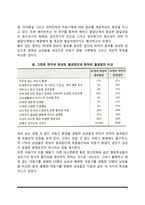 [성인발달이론] 성인발달의 이론(굴드, 레빈슨, 베이런트의 이론, SOC이론, 선택적 최적화 이론)-7
