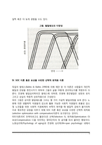 [성인발달이론] 성인발달의 이론(굴드, 레빈슨, 베이런트의 이론, SOC이론, 선택적 최적화 이론)-9
