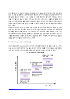 [아동발달이론] 학습이론(고전적 조건형성이론, 조작적 조건형성이론), 사회학습이론, 정보처리이론, 사회문화이론, 동물행동학이론, 생태학적 이론-8
