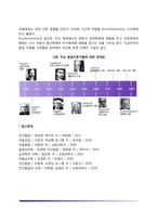 [아동발달이론] 학습이론(고전적 조건형성이론, 조작적 조건형성이론), 사회학습이론, 정보처리이론, 사회문화이론, 동물행동학이론, 생태학적 이론-12