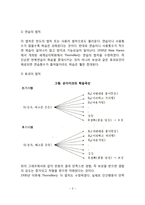[조작적 조건화] 도구적 조건형성과 조작적 조건형성(스키너 상자실험과 강화 및 네 가지 강화계획, 실생활에서 조작적 조건형성의 응용)-3