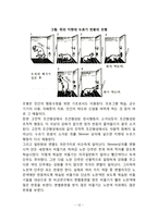 [조작적 조건화] 도구적 조건형성과 조작적 조건형성(스키너 상자실험과 강화 및 네 가지 강화계획, 실생활에서 조작적 조건형성의 응용)-12