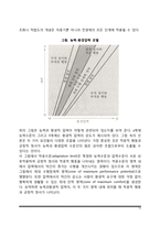 [발달이론] 인간발달에 관한 이론 - 정신분석이론, 학습이론, 인지발달이론, 생태체계이론-14