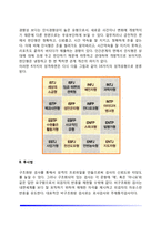 [성격검사] 지필검사(다면인성검사, MMPI, CPI, MBTI), 투사법(로샤검사, 주제통각검사, 인물화검사)-7