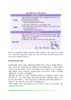 [아동기 인지발달] 구체적 사고기, 지능발달(지능이론과 지능검사), 정보처리능력의 발달(주의발달, 기억발달), 아동기 언어발달-8